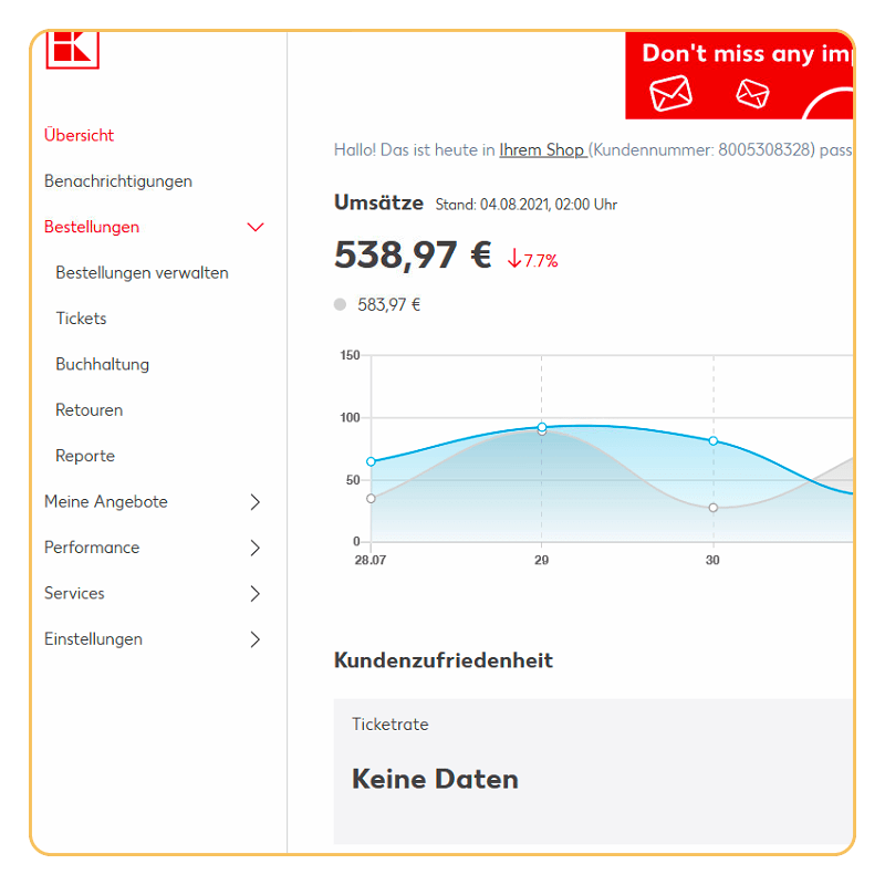 stratégie Kaufland